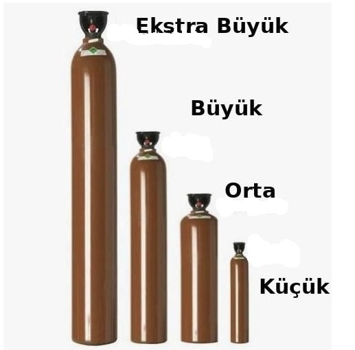 Konya Helyum 2